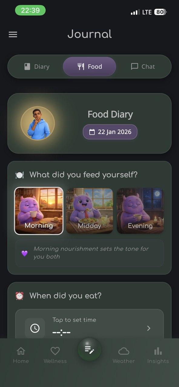 Migraine journal for tracking triggers